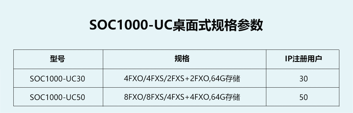 UC系列程控交換機(jī) UC系列程控交換機(jī)